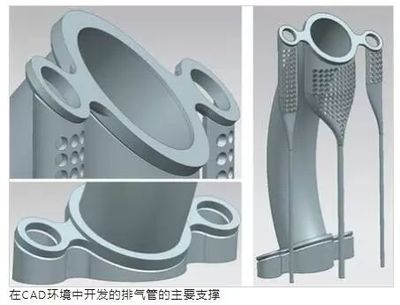 金屬3D打印（增材制造）在鋼結構房屋設計中的應用指南（下）